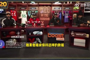 蒂格：如果SGA能卫冕和蝉联各种荣誉 将他能和库里魔术师相提并论